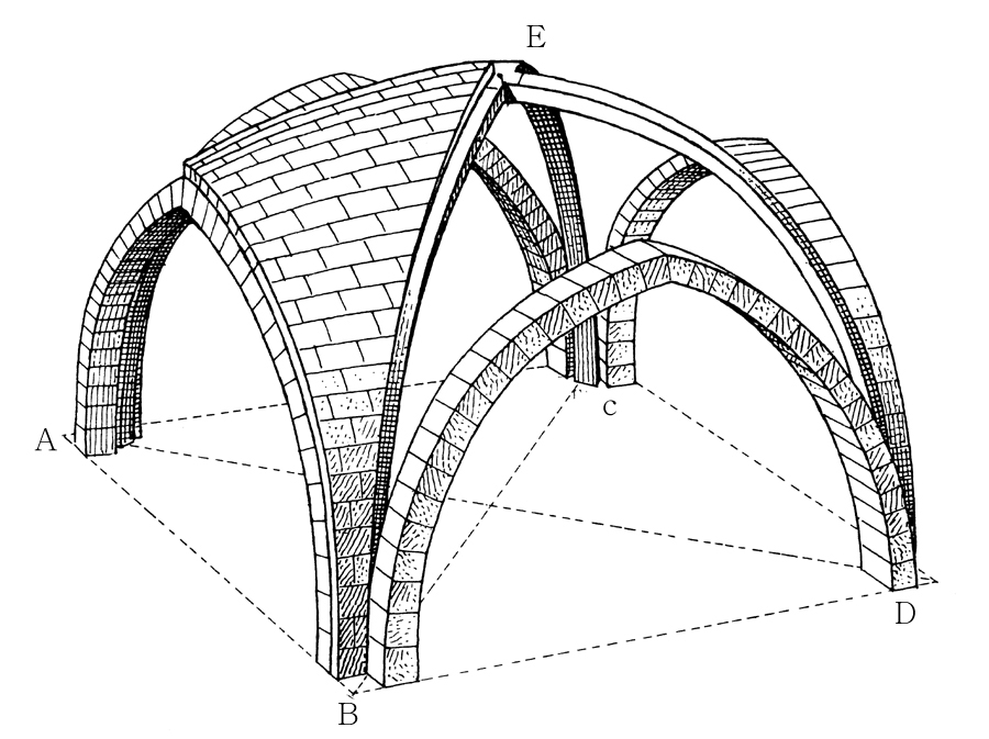 Richard Chenoweth Architect